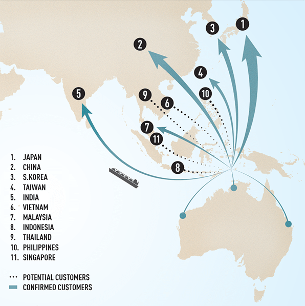 Точка экспорта. Экспорт и импорт Австралии на карте. Экспорт Австралии на карте. Пути основных экспортных товаров Австралии. Основные пути экспорта Австралии.
