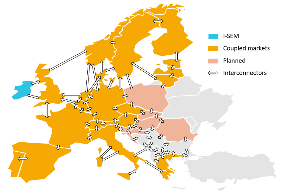 Ireland’s new “Integrated Single Electricity Market” any lessons for