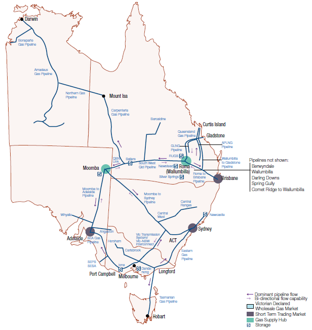 Gas in Australia Where is it now and where is it going?